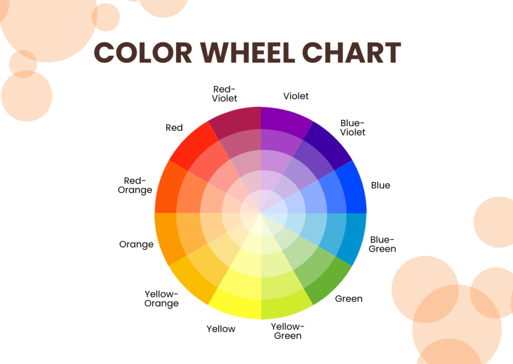 color wheel for colour blocking
